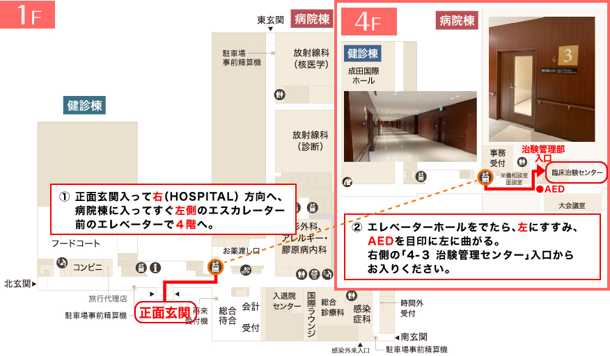 治験管理部フロアマップ