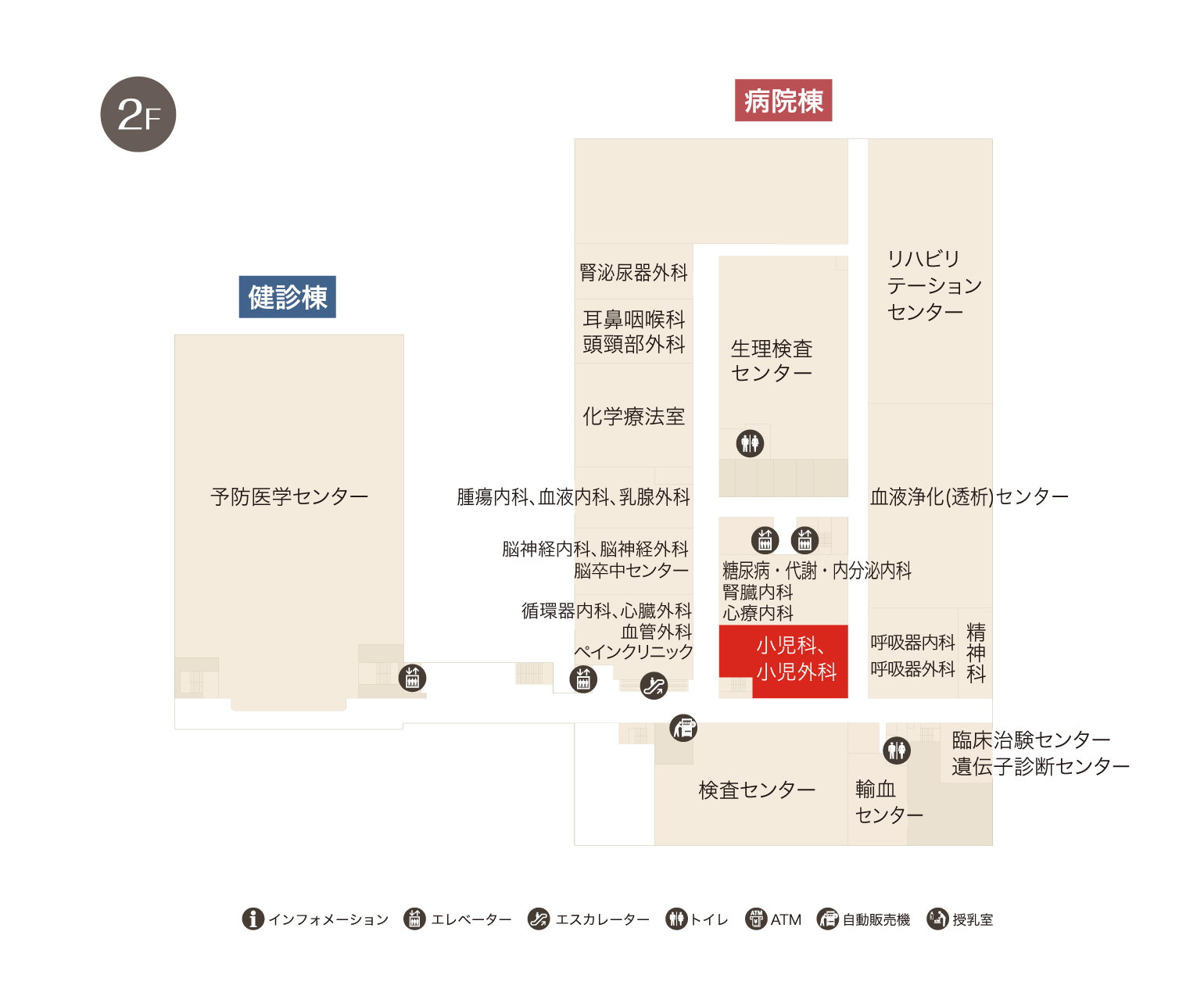 小児科フロアマップ