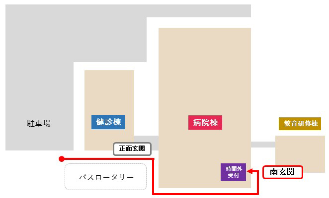 弁膜症になるとどうなる？